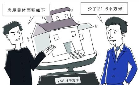 房子縮水，我們該如何維權